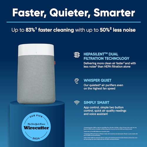 BLUEAIR Massive Room Air Air purifier, Cleans 3,048 Sq Ft in One Hour, HEPASilent Good Air Cleaner for Houses, Pets, Allergy symptoms, Viruses, Mud, Mildew, and Smoke - Blue Pure 211i Max